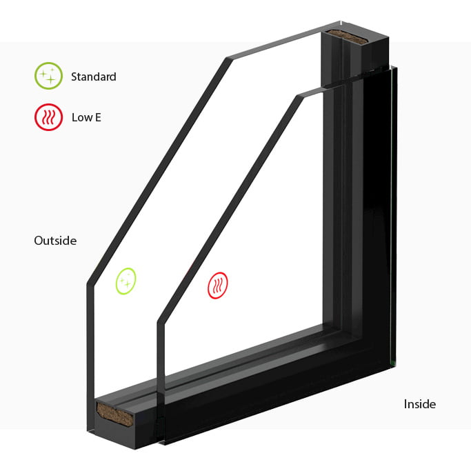 Energy Saver Double Glazing