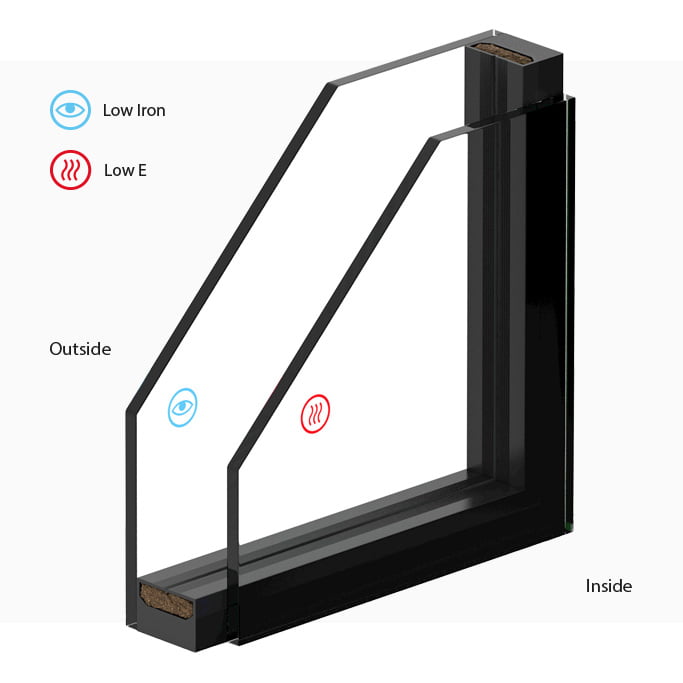 Energy Saver Plus Double Glazing