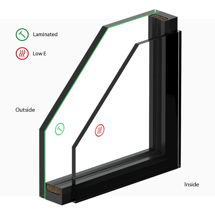 Energy Saver Security Double Glazing