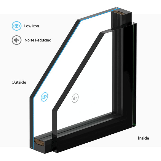 Noise Reducing Double Glazing