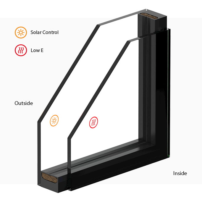 Ultimate Double Glazing