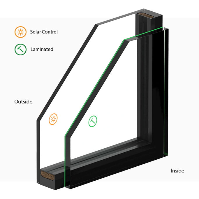 Ultimate Security Double Glazing