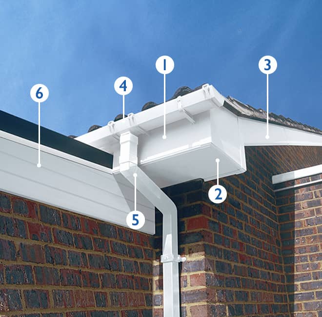 White uPVC rooftrim products including fascias, soffits and guttering