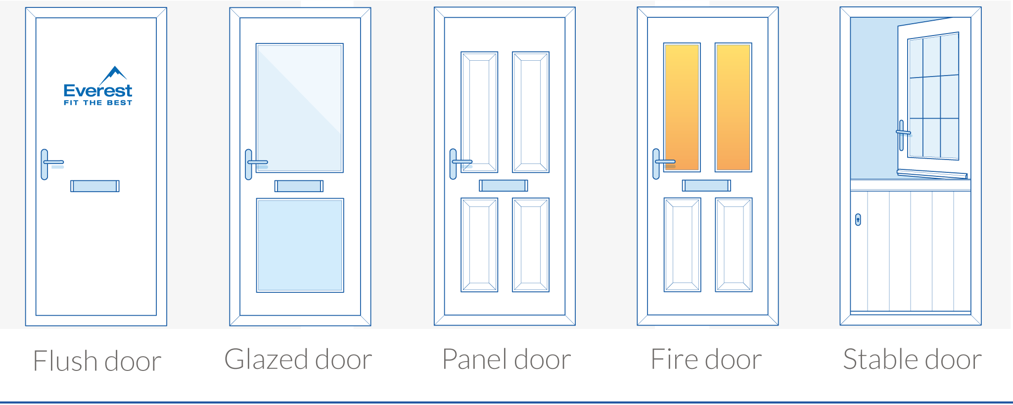 Door styles and designs