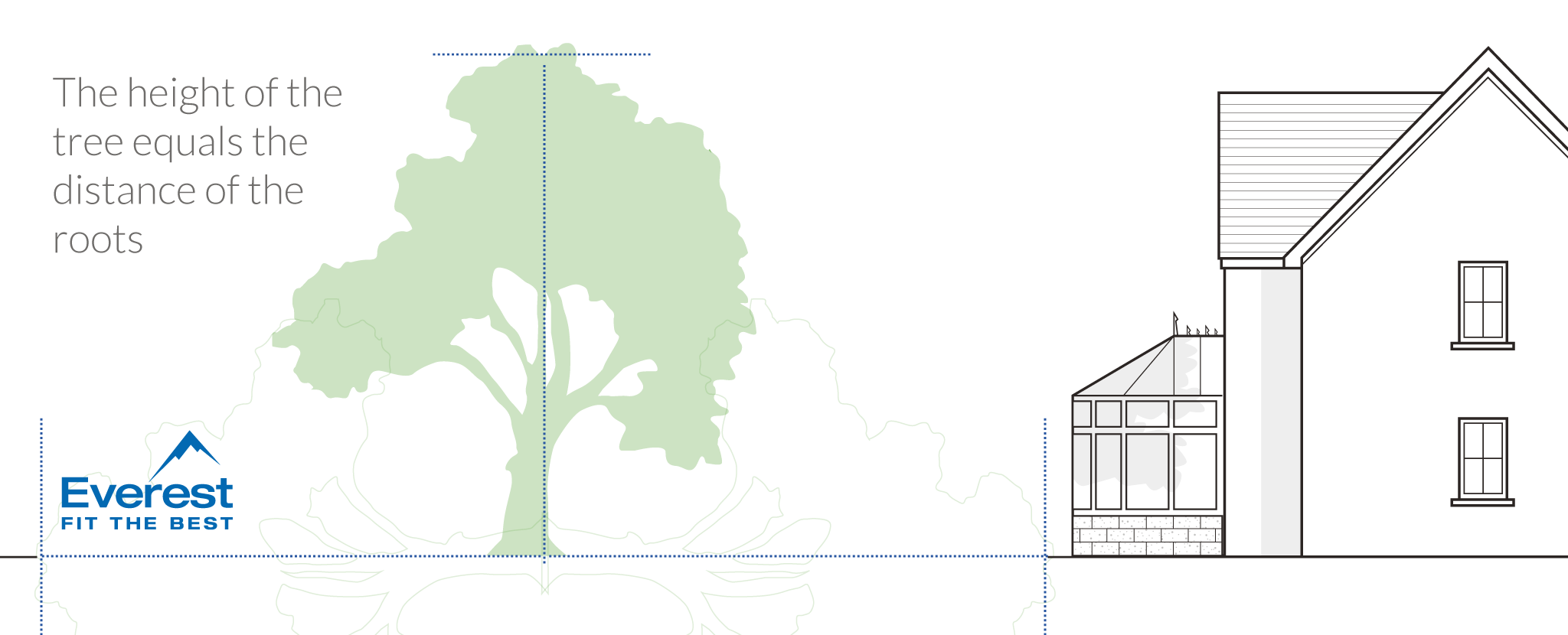 How to prepare groundwork for a conservatory