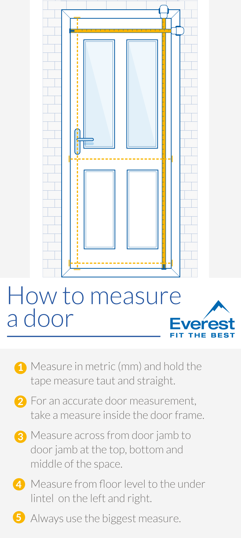 Learn How to Measure for a Door