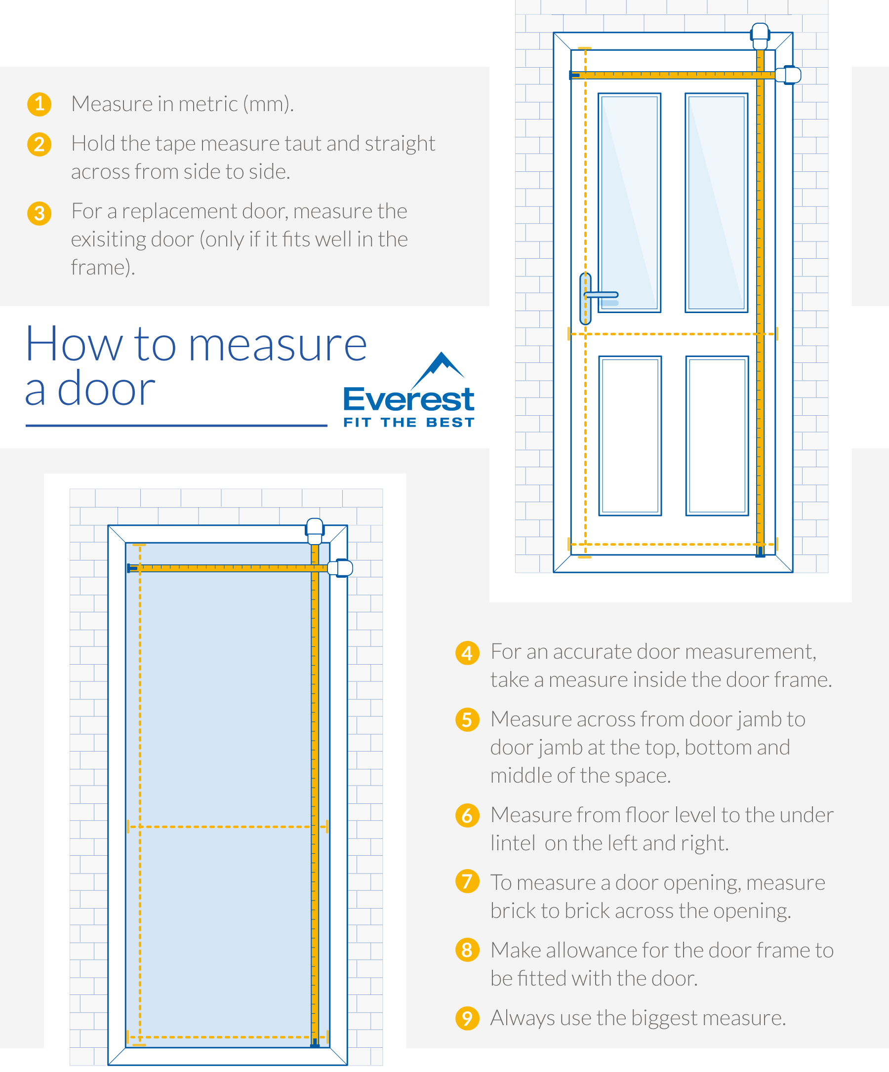 How to Measure an Entry Door