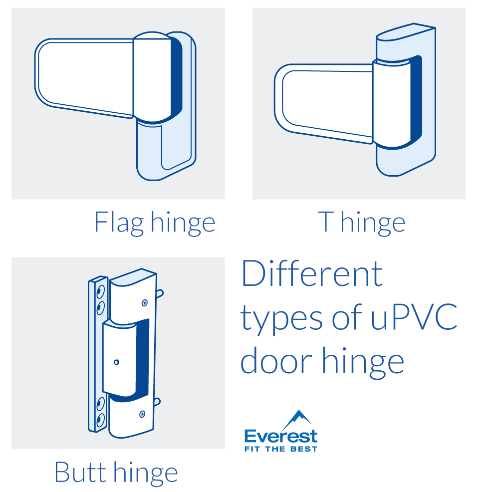 expectation-grounds-somewhere-aligning-door-hinges-diversion-lively-i-need