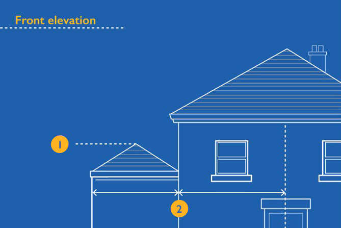 do-you-need-planning-permission-for-a-conservatory-2023