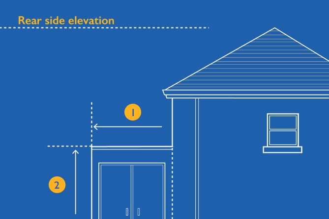 Do I Need Planning Permission For Outbuildings Drawing And Consultants Architects In London Planning Permission For Outbuildings