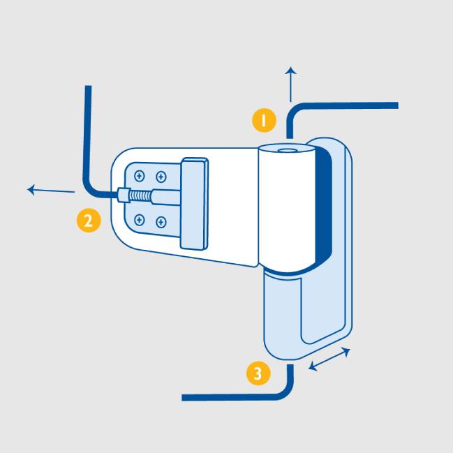 Everest conservatory hinge installation diagram numbered steps